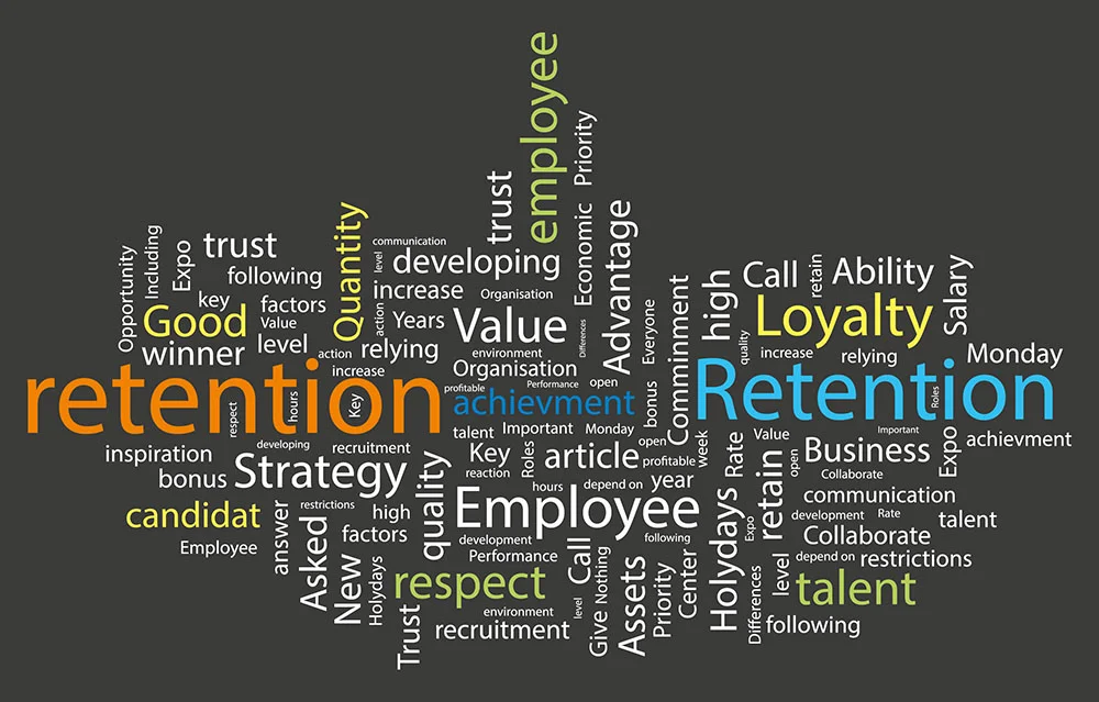 Employment Word Cloud