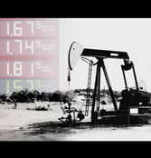 Gas Prices